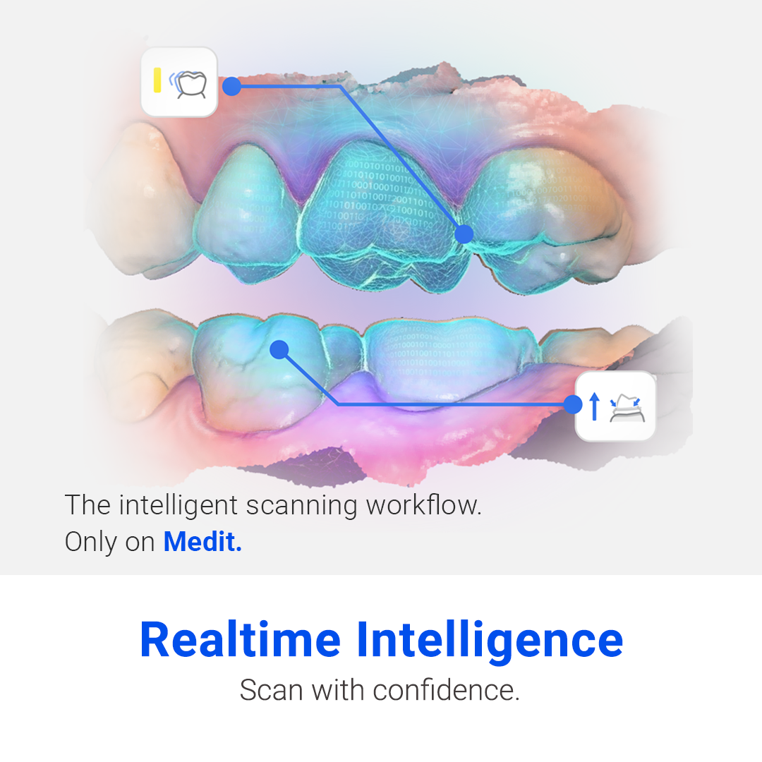 Realtime Intelligence
